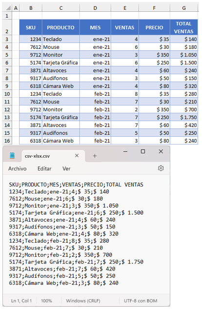 Diferencia Entre los Archivos CSV y los Archivos Excel