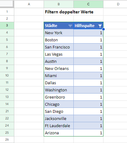 Doppelte Werte mit ZAEHLENWENN Funktion gefiltert GS