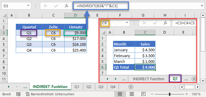 Dynamischer Blattbezug mit INDIREKT Funktion