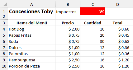 Ejemplo de Referencia Absoluta de Celda