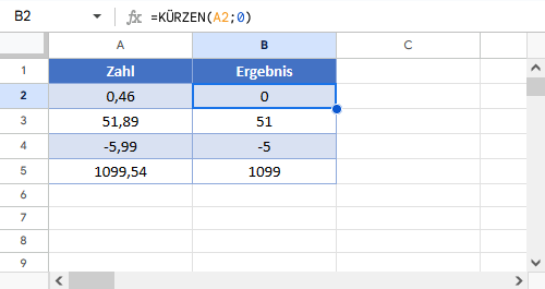 Ganzzahligen Teil einer Zahl Google Sheets