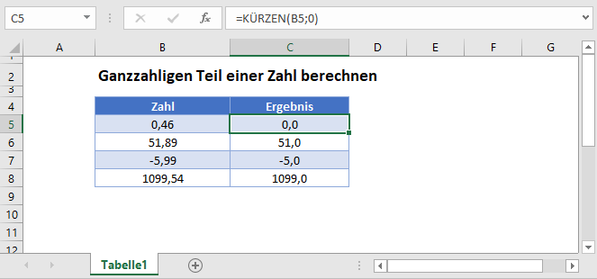 Ganzzahligen Teil einer Zahl Hauptfunktion