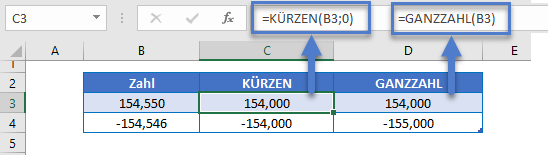 Ganzzahligen Teil einer Zahl KUERZEN vs GANZZAHL Funktion