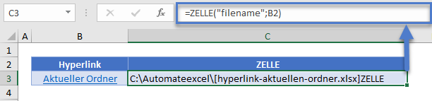 Hyperlink zum aktuellen Ordner ZELLE Funktion