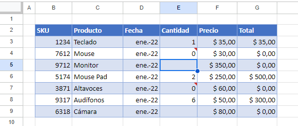 Ignorar Espacios en Blanco en la Validación de Datos de Google Sheets