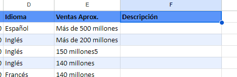 Insertar Nuevos Campos a Tabla en Google Sheets