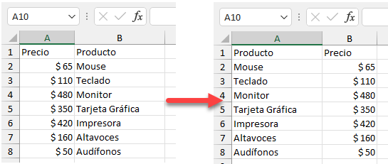 Intercambiar Mover Columnas en Excel