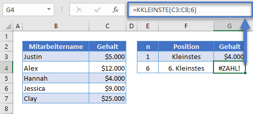 KKLEINSTE Funktion n goesser als Gesamtanzahl Fehler