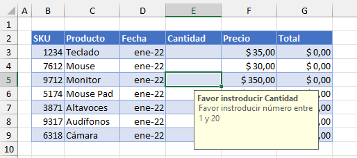 Mensaje de Validación