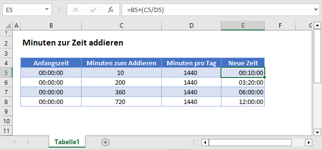 Minuten zur Zeit addieren Hauptfunktion