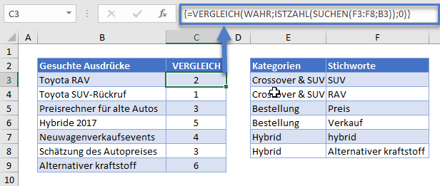 Nach Stichworten suchen Array Funktion VERGLEICH