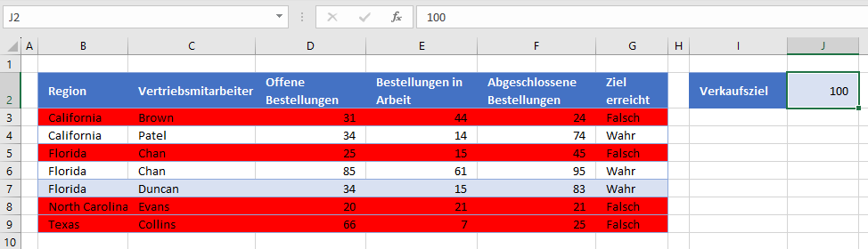 Neue Bedingte Formattierung zum Hervorheben der Zeile festgelegt