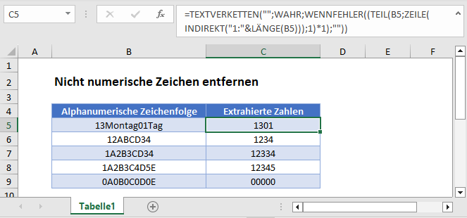 Nicht numerische Zeichen entfernen Hauptfunktion