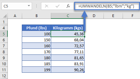 Pfund in Kilogramm UMWANDELN Funktion