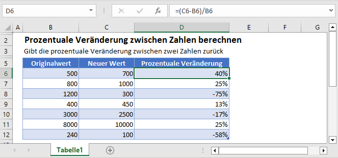 Prozentuale Veraenderung zwischen Zahlen Hauptfunktion