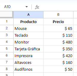 Resultado Arrastrar Columna en Google Sheets