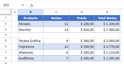 Resultado Borrar Formato en Google Sheets