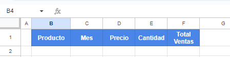 Resultado Copiar Formato en Google Sheets