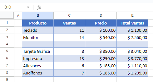 Resultado Eliminar Valores en Google Sheets