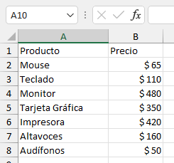 Resultado Intercambiar Columnas