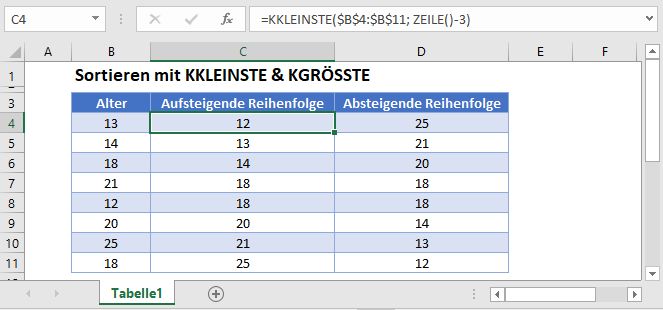 Sortieren mit KKLEINSTE und KGROESSTE Hauptfunktion