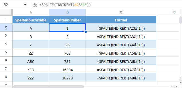 Spaltenbuchstaben in Nummern umwandeln Google Sheets