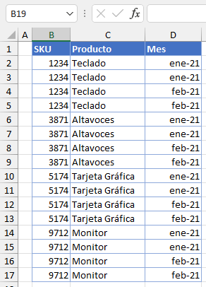 Tabla Ordenada por SKU