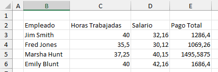 Tabla Sin Color de Relleno