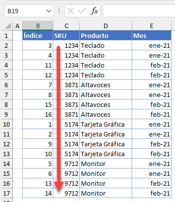 Tabla con Auxiliar Ordenada por SKU