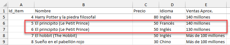 Tabla con Datos en Excel