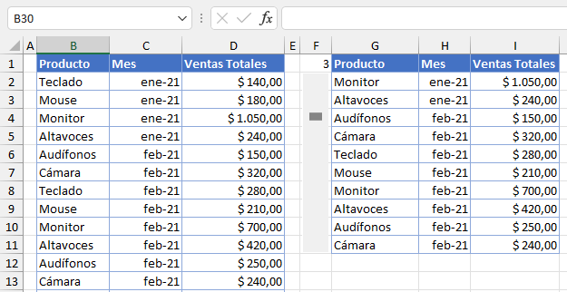 Tabla con Desplazamiento en 3era Posición