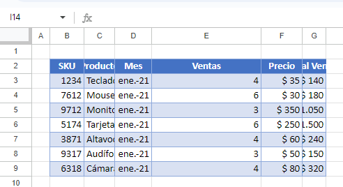 Tabla con Filas con Igual Alto en Google Sheets