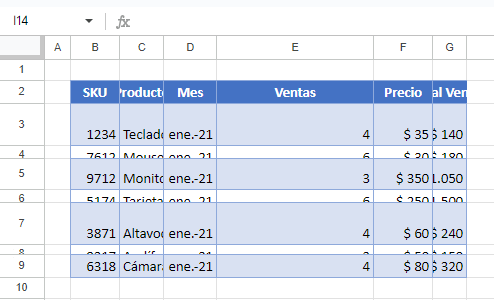 Tabla de Datos con Diferentes Anchos de Columna y Altos de Fila en Google Sheets