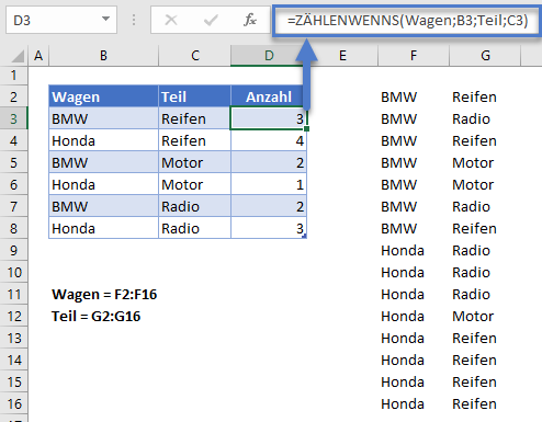 Testen of Zelle einen bestimmten Wert enthaelt ZAEHLENWENNS Funktion