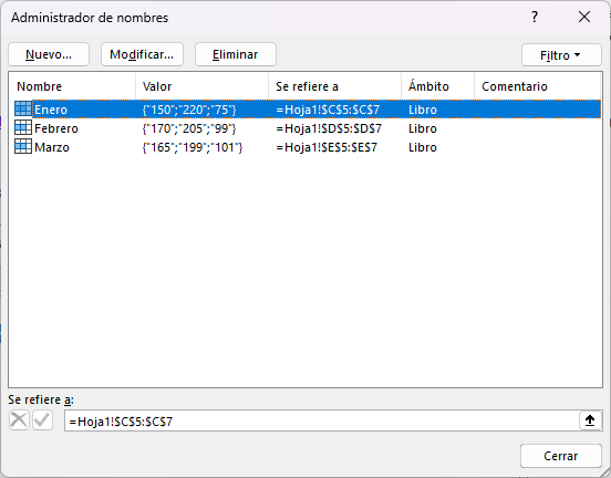 Ventana Administrador de Nombres