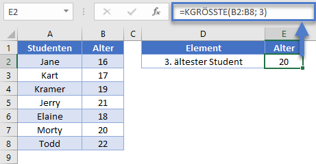 Verwendung der KGROESSTE Funktion