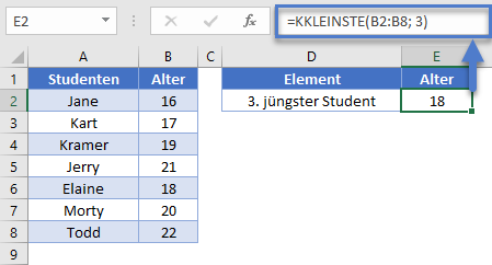 Verwendung der KKLEINSTE Funktion