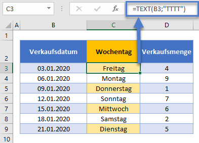 Wochentag mit TEXT Funktion ermitteln