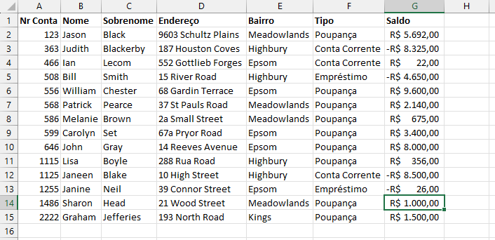 base dados current region