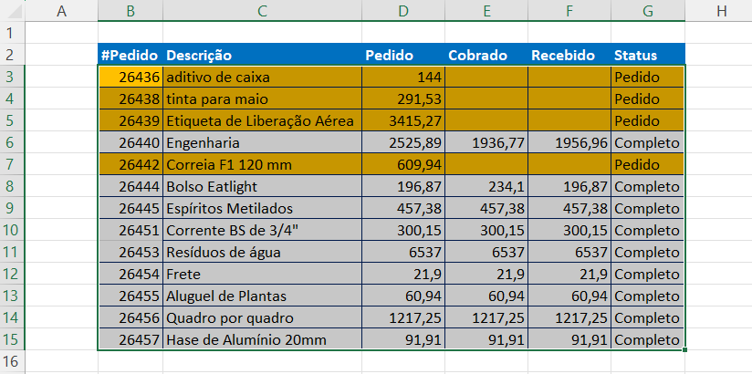 baseado em formula 22