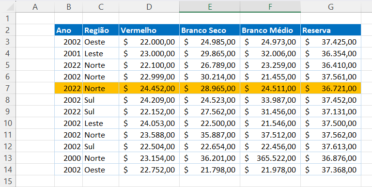 baseado em formula 29