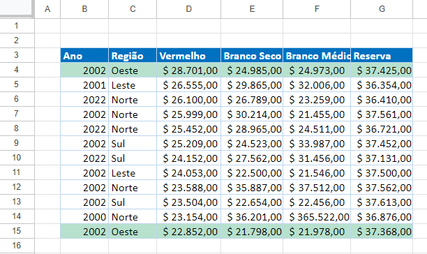 baseado em formula 33