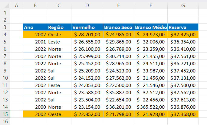 baseado em formula 5