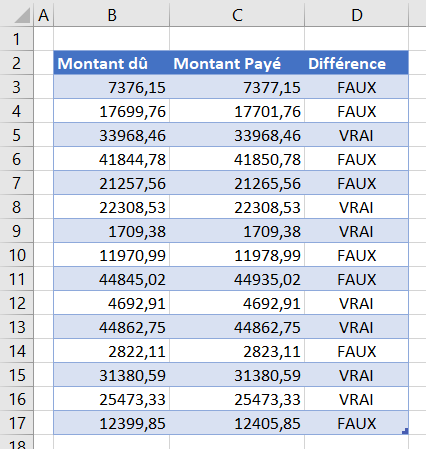 copier formule vrai faux