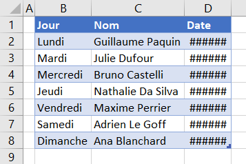 excel ajuster cellule resultat partiel