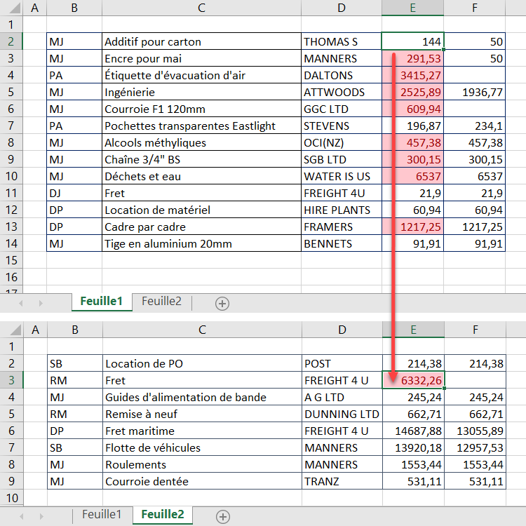 excel appliquer feuille presentation