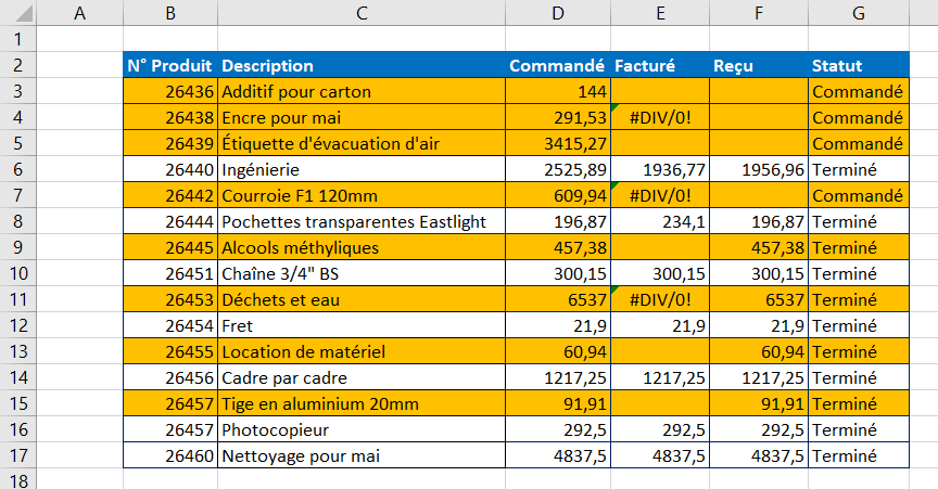 excel base formule estvide esterreur resultat