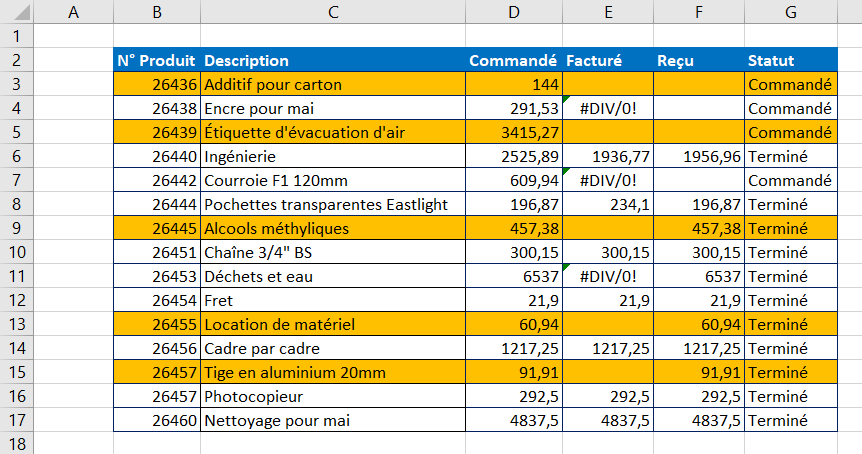 excel base formule estvide resultat