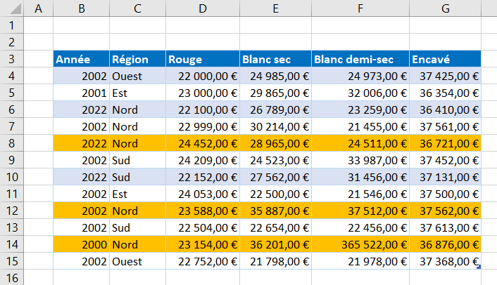 excel base formule et resultat