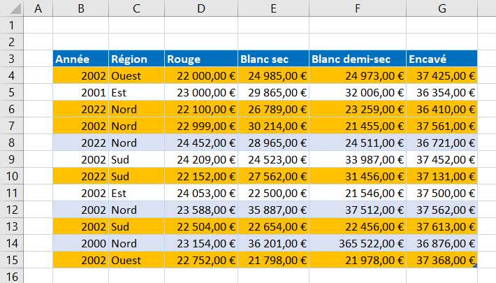 excel base formule inferieur 23000 resultat